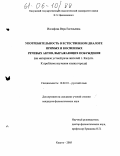 Иосифова, Вера Евгеньевна. Употребительность в естественном диалоге прямых и косвенных речевых актов, выражающих побуждение: На материале устной речи жителей г. Калуги, к проблемам изучения языка города: дис. кандидат филологических наук: 10.02.01 - Русский язык. Калуга. 2005. 193 с.