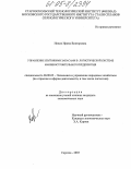 Новик, Ирина Викторовна. Управление сбытовыми запасами в логистической системе машиностроительного предприятия: дис. кандидат экономических наук: 08.00.05 - Экономика и управление народным хозяйством: теория управления экономическими системами; макроэкономика; экономика, организация и управление предприятиями, отраслями, комплексами; управление инновациями; региональная экономика; логистика; экономика труда. Саратов. 2005. 203 с.