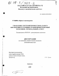 Гущина, Ирина Александровна. Управление системой профессионального образования в условиях становления рыночной экономики: Региональный аспект: дис. кандидат экономических наук: 08.00.04 - Региональная экономика. Апатиты. 1999. 157 с.