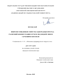 Во Ван Дай. Вибропоглощающие свойства однородных преград различной конфигурации в грунте под воздействием гармонических волн: дис. кандидат наук: 00.00.00 - Другие cпециальности. ФГБОУ ВО «Волгоградский государственный технический университет». 2025. 130 с.