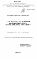 Баймашкин, Камиль Альбертович. Власть и культура Мордовии в 1960 - середине 1980-х гг.: теория и практика управления: дис. кандидат исторических наук: 24.00.01 - Теория и история культуры. Саранск. 2007. 284 с.