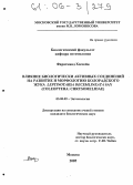 Фаразманд Хоссейн. Влияние биологически активных соединений на развитие и морфологию колорадского жука Leptinotarsa decemlineata Say: Coleoptera: Chrysomelidae: дис. кандидат биологических наук: 03.00.09 - Энтомология. Москва. 2005. 242 с.