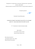 Лягошина Татьяна Викторовна. Влияние больших языковых моделей на публичный дискурс: социально-философский анализ: дис. кандидат наук: 00.00.00 - Другие cпециальности. ФГАОУ ВО «Национальный исследовательский Томский государственный университет». 2025. 154 с.