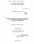 Гудаева, Елизавета Анатольевна. Влияние эколого-географических условий роста на биостойкость и строение древесины лиственницы сибирской: дис. кандидат сельскохозяйственных наук: 03.00.16 - Экология. Красноярск. 2004. 185 с.