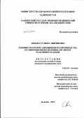 Аюбова, Гулнора Шириновна. Влияние факторов алюминиевого производства на микробиоценоз половых органов и реактивность кожи: дис. кандидат медицинских наук: 14.02.01 - Гигиена. Душанбе. 2012. 125 с.