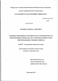 Мельник, Надежда Андреевна. Влияние гидрофобности и микроструктуры поверхности ионообменных мембран на массоперенос ионов соли в сверхпредельных токовых режимах: дис. кандидат химических наук: 02.00.05 - Электрохимия. Краснодар. 2011. 180 с.