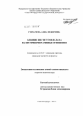 Горбачева, Анна Федоровна. Влияние институтов ислама на внутрикорпоративные отношения: дис. кандидат социологических наук: 22.00.04 - Социальная структура, социальные институты и процессы. Санкт-Петербург. 2012. 194 с.
