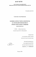 Самсонова, Алена Борисовна. Влияние контекстной деловой игры на мотивацию иноязычного профессионального общения: неязыковой вуз: дис. кандидат педагогических наук: 13.00.01 - Общая педагогика, история педагогики и образования. Москва. 2006. 192 с.