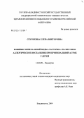 Скурихина, Елена Викторовна. Влияние минеральной воды "Ласточка" на местное аллергическое воспаление при бронхиальной астме у детей: дис. кандидат медицинских наук: 14.00.09 - Педиатрия. Владивосток. 2004. 210 с.