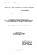 Пазникова, Светлана Николаевна. Влияние неорганических электролитов на свойства карбамидоформальдегидных олигомеров для малотоксичных древесностружечных плит: дис. кандидат технических наук: 05.21.03 - Технология и оборудование химической переработки биомассы дерева; химия древесины. Екатеринбург. 1998. 151 с.