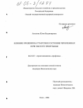 Аксенова, Юлия Владимировна. Влияние орошения на гумусовое состояние черноземных почв Омского Прииртышья: дис. кандидат биологических наук: 06.01.03 - Агропочвоведение и агрофизика. Омск. 2005. 153 с.