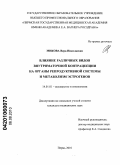 Микова, Вера Николаевна. Влияние различных видов внутриматочной контрацепции на органы репродуктивной системы и метаболизм эстрогенов: дис. кандидат медицинских наук: 14.01.01 - Акушерство и гинекология. Пермь. 2010. 126 с.