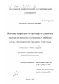 Якушкина, Маргарита Николаевна. Влияние рекреации на структуру и динамику населения жужелиц (Coleoptera, Carabidae) лесных фитоценозов Среднего Поволжья: дис. кандидат биологических наук: 03.00.16 - Экология. Москва. 2001. 202 с.