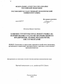 Штапова, Ирина Сергеевна. Влияние структуры отраслевого рынка на формирование стратегии промышленного предприятия: теория, методология, инструментарий: дис. доктор экономических наук: 08.00.05 - Экономика и управление народным хозяйством: теория управления экономическими системами; макроэкономика; экономика, организация и управление предприятиями, отраслями, комплексами; управление инновациями; региональная экономика; логистика; экономика труда. Ростов-на-Дону. 2010. 392 с.