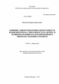 Коротаева, Карина Николаевна. Влияние сыворотки крови и некоторых ее компонентов на сократимость и адрено- и холинореактивность изолированного миокарда человека и крысы: дис. кандидат биологических наук: 03.03.01 - Физиология. Нижний Новгород. 2011. 203 с.