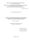 Лизурчик Людмила Владиславовна. Влияние табачной интоксикации на функциональное состояние лабораторных животных и элементный гомеостаз в системе мать-плацента-плод: дис. кандидат наук: 03.03.01 - Физиология. ФГАОУ ВО «Российский университет дружбы народов». 2022. 162 с.