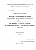 Окина, Ольга Ильинична. Влияние техногенного загрязнения окружающей среды на микроэлементный состав биосубстратов человека: на примере гг. Гусь-Хрустальный Владимирской области и Подольск Московской области: дис. кандидат технических наук: 03.02.08 - Экология (по отраслям). Москва. 2011. 175 с.