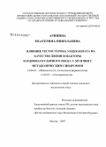 Аринина, Екатерина Николаевна. Влияние тестостерона ундеканоата на качество жизни и факторы кардиоваскулярного риска у мужчин с метаболическим синдромом: дис. кандидат медицинских наук: 14.00.25 - Фармакология, клиническая фармакология. Москва. 2007. 106 с.