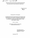 Тимошкина, Ольга Александровна. Влияние вырубок и контролируемого выжигания порубочных остатков на сообщества животных: На примере мелких млекопитающих и птиц Восточного Саяна: дис. кандидат биологических наук: 03.00.16 - Экология. Красноярск. 2004. 203 с.
