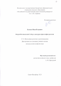 Булыко Иван Петрович. Второй Ватиканский Собор в дискурсах философии религии: дис. кандидат наук: 00.00.00 - Другие cпециальности. «Ленинградский государственный университет имени А.С. Пушкина». 2026. 225 с.