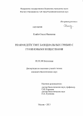 Кляйн, Ольга Ивановна. Взаимодействие базидиальных грибов с гуминовыми веществами: дис. кандидат наук: 03.01.04 - Биохимия. Москва. 2013. 160 с.