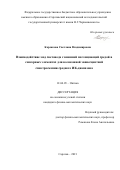 Корсакова Светлана Владимировна. Взаимодействие мод световода с внешней поглощающей средой в сенсорных элементах для волоконной эванесцентной спектроскопии среднего ИК-диапазона: дис. кандидат наук: 01.04.05 - Оптика. ФГБОУ ВО «Саратовский национальный исследовательский государственный университет имени Н. Г. Чернышевского». 2021. 177 с.