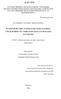 Касимова, Татьяна Николаевна. Взаимодействие семьи и образовательных учреждений как социально-педагогических партнеров: дис. кандидат педагогических наук: 13.00.01 - Общая педагогика, история педагогики и образования. Тобольск. 2006. 176 с.