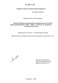 Макарова, Елена Александровна. Взаимоотношения государственных органов власти и Русской православной церкви в 1940-е-1960-е гг. XX века: на материалах Ставропольского края: дис. кандидат исторических наук: 07.00.02 - Отечественная история. Ставрополь. 2008. 279 с.