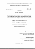 Ладунова, Евгения Витальевна. Взаимосвязь гормонального статуса, нарушений репродуктивной системы у девушек-подростков и неблагоприятных медико-социальных факторов: дис. кандидат медицинских наук: 14.00.16 - Патологическая физиология. Новосибирск. 2004. 150 с.