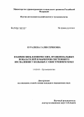 Нуралиева, Галия Сериковна. Взаимосвязь клинических, функциональных показателей и маркеров системного воспаления у больных с тяжелым обострением ХОБЛ: дис. кандидат медицинских наук: 14.00.43 - Пульмонология. Москва. 2006. 119 с.