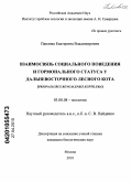Павлова, Екатерина Владимировна. Взаимосвязь социального поведения и гормонального статуса у дальневосточного лесного кота: Prionailurus bengalensis euptilura: дис. кандидат биологических наук: 03.00.08 - Зоология. Москва. 2010. 163 с.