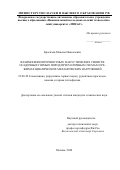 Красилов Максим Николаевич. Взаимосвязи прочностных и акустических свойств оса-дочных горных пород при различных схемах и режимах циклических механических нагружений: дис. кандидат наук: 25.00.20 - Геомеханика, разрушение пород взрывом, рудничная аэрогазодинамика и горная теплофизика. ФГАОУ ВО «Национальный исследовательский технологический университет «МИСиС». 2020. 146 с.