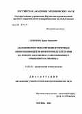 Семенова, Ирина Борисовна. Закономерности коррекции вторичных иммунодефицитов иммуномодуляторами (на примере анатоксина стафилококкового очищенного и ликопида): дис. доктор медицинских наук: 14.00.36 - Аллергология и иммулология. Москва. 2004. 262 с.