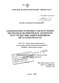Громов, Александр Александрович. Закономерности процессов получения нитридов и оксинитридов элементов III - IV групп сжиганием порошков металлов в воздухе: дис. доктор технических наук: 05.17.11 - Технология силикатных и тугоплавких неметаллических материалов. Томск. 2007. 365 с.