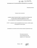 Савинова, Анна Алексеевна. Защита объектов интеллектуальной собственности в глобальных информационных сетях по российскому гражданскому законодательству: дис. кандидат юридических наук: 12.00.03 - Гражданское право; предпринимательское право; семейное право; международное частное право. Москва. 2005. 218 с.