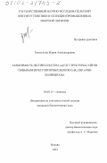 Золотухина, Мария Александровна. Зависимость экспрессии гена udp от структуры сайтов связывания регуляторных белков CytR, CRP и РНК-полимеразы: дис. кандидат биологических наук: 03.00.15 - Генетика. Москва. 2003. 152 с.