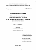 Зубкова, Яна Юрьевна. Зависимость коррозии стоматологических сплавов от их физико-механических свойств в имплантологии: дис. кандидат медицинских наук: 14.00.21 - Стоматология. Москва. 2007. 118 с.