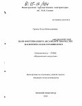 Гринес, Ольга Вячеславовна. Жанр фортепианного ансамбля и его воплощение в творчестве И. Стравинского и Н. Метнера: дис. кандидат искусствоведения: 17.00.02 - Музыкальное искусство. Нижний Новгород. 2005. 160 с.