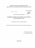 Краснова, Наталья Александровна. Житийные мотивы в романе Николая Островского "Как закалялась сталь": дис. кандидат филологических наук: 10.01.01 - Русская литература. Самара. 2010. 204 с.