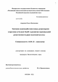 Андреева, Ольга Евгеньевна. Значение взаимодействия между рецепторами эстрогенов и белком Snail1 в развитии гормональной резистентности рака молочной железы: дис. кандидат наук: 14.01.12 - Онкология. Москва. 2013. 149 с.
