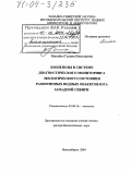 Мисейко, Галина Николаевна. Зооценозы в системе диагностического мониторинга экологического состояния разнотипных водных объектов юга Западной Сибири: дис. доктор биологических наук: 03.00.16 - Экология. Новосибирск. 2004. 266 с.
